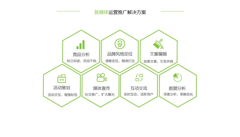 上海传媒公司的常见误区与正确做法